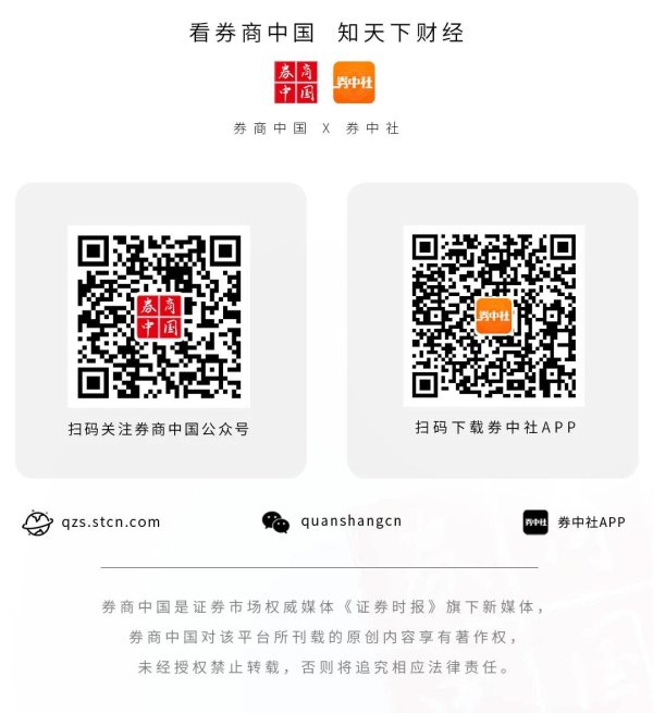 盈富忧配 最新！A股股民已超2.4亿 每年新增投资者均超1000万