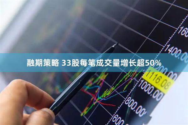 融期策略 33股每笔成交量增长超50%