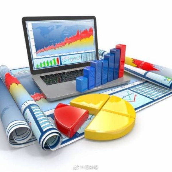 赢赢顺配资 多元金融公司三季度净利大增70％背后：新能源与投资暗藏玄机？