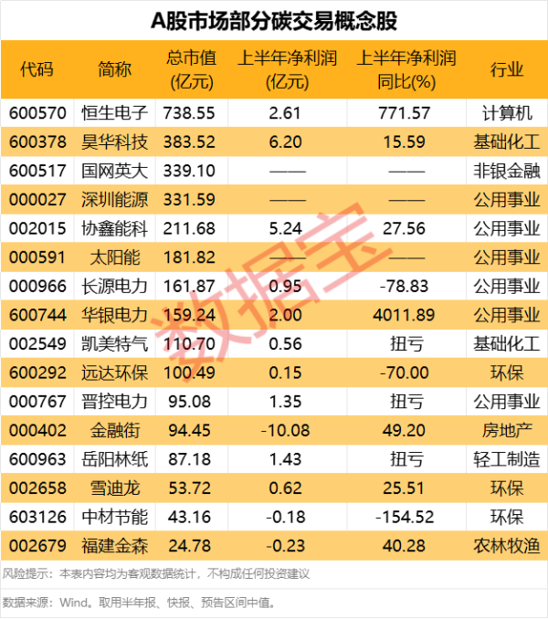 宝龙配资 住建部：目前全国15个省区市二手住宅交易量超过新房