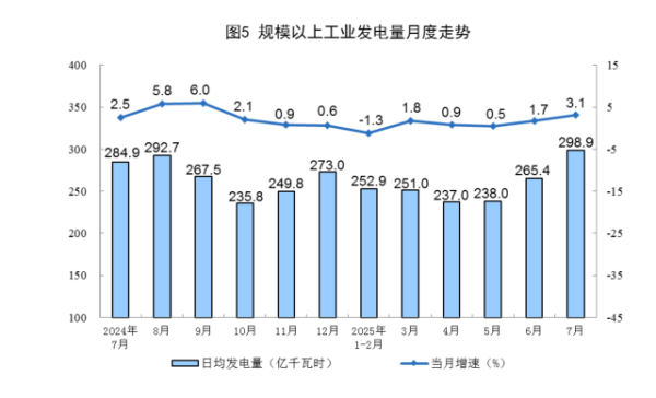 华楚新起点 上海市印发《关于加快推动前沿技术创新与未来产业培育的若干措施》